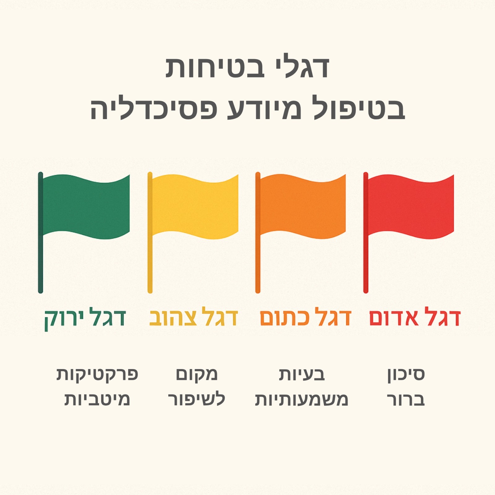 טיפול מיודע פסיכדליה מטפלים ודגלים אדומים 